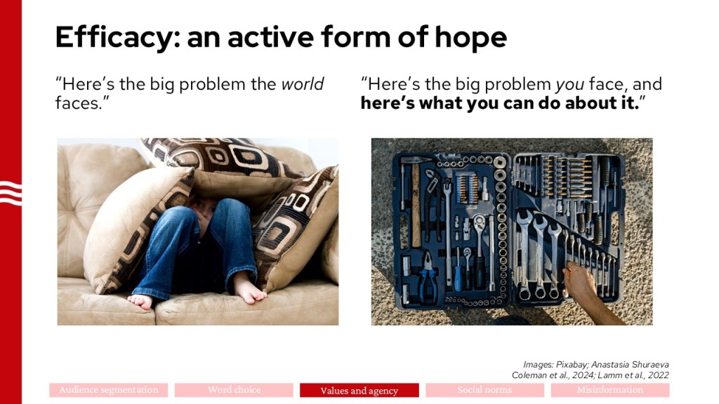 Slide entitled "Efficacy: an active form of hope." A photo of a child hiding in a couch is captioned "Here's the big problem the world faces." A photo of a hand reaching into a toolbox is captioned "Here's the big problem you face, and here's what you can do about it."